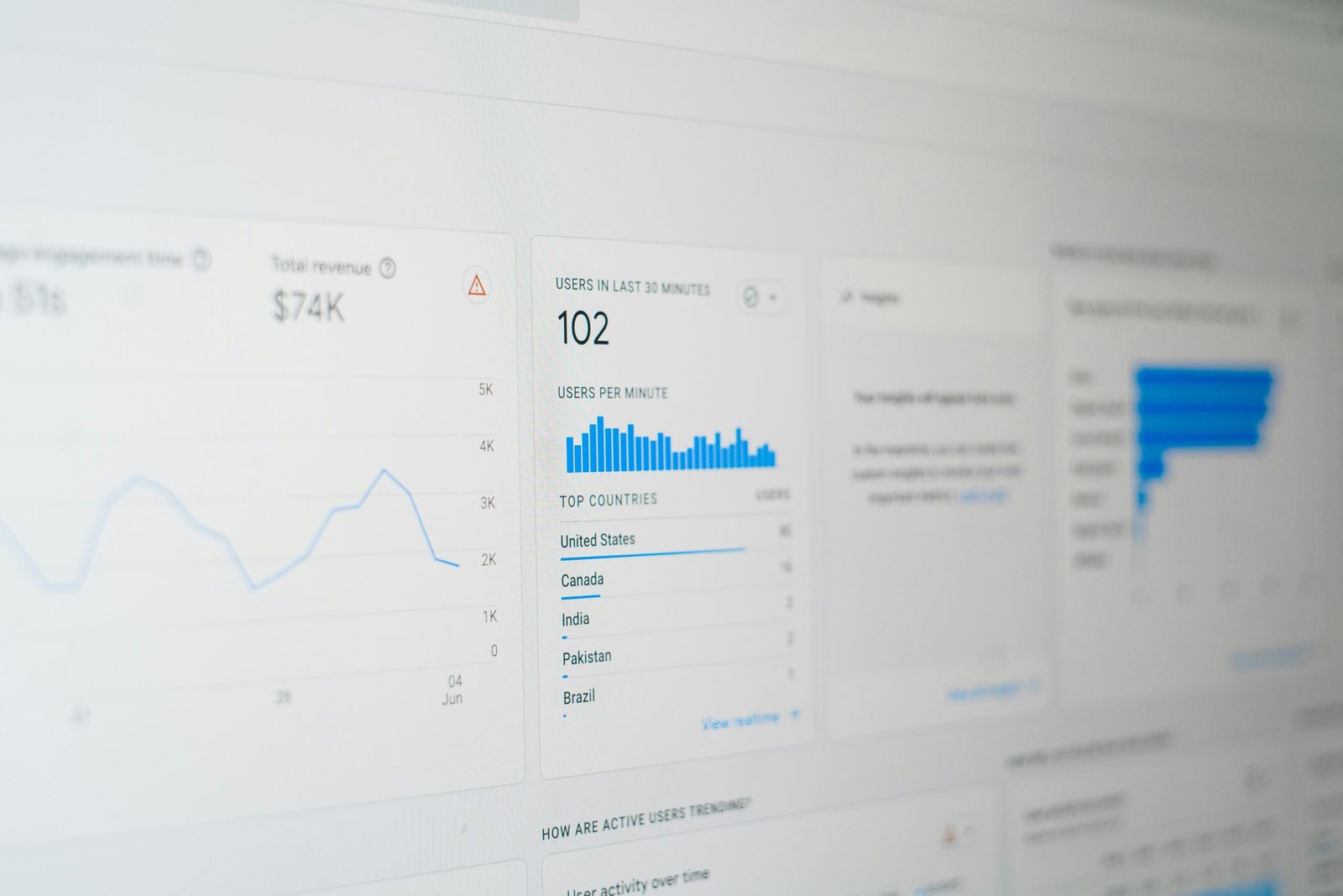 Agencia Seo en Ciudad real